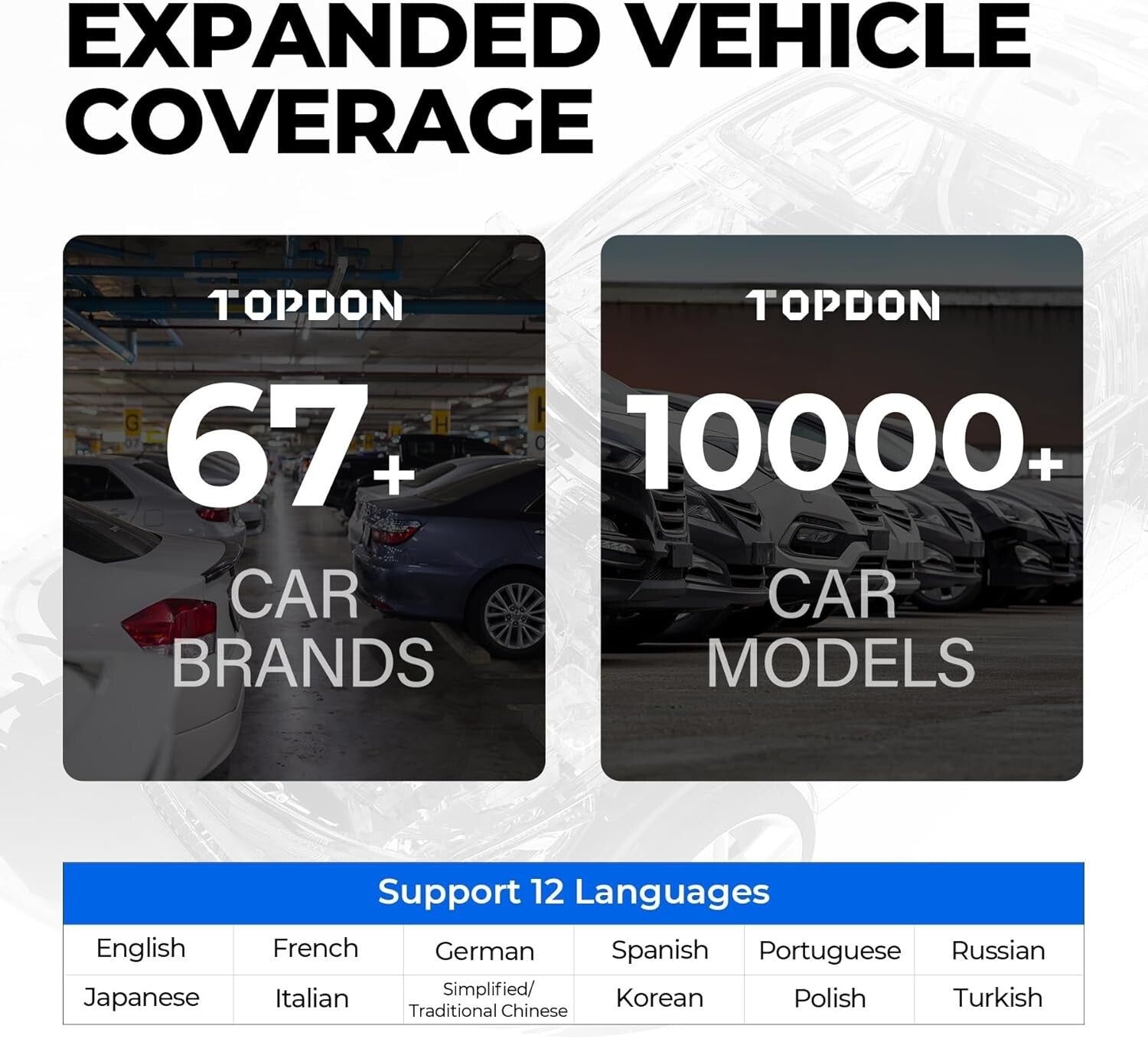 Essential AD500 Automotive Scanner with 6 Maintenance Services & Multi-Language