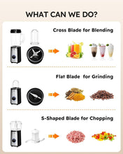 Load image into Gallery viewer, Compact 5-in-1 Electric Food Chopper &amp; Blender - Perfect for Effortless Cooking
