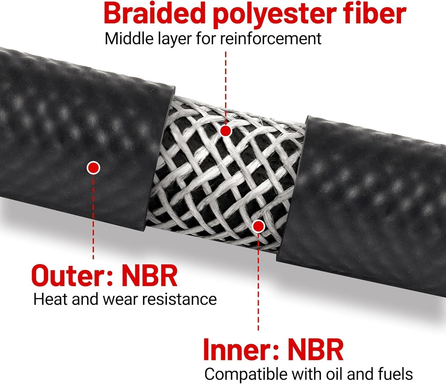 25FT 5/16'' Fuel Hose, 300 PSI Rated, NBR Rubber for High-Pressure Applications