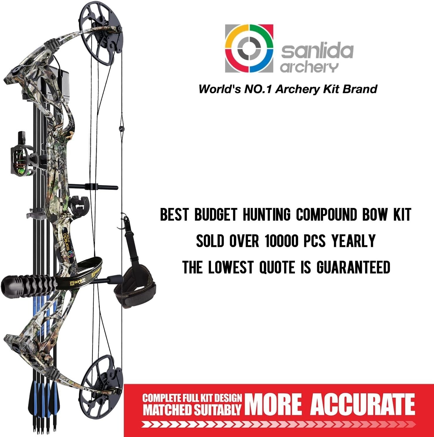Pro Archery Package: Camo Compound Bow with Draw Length 18-31” & Accessories