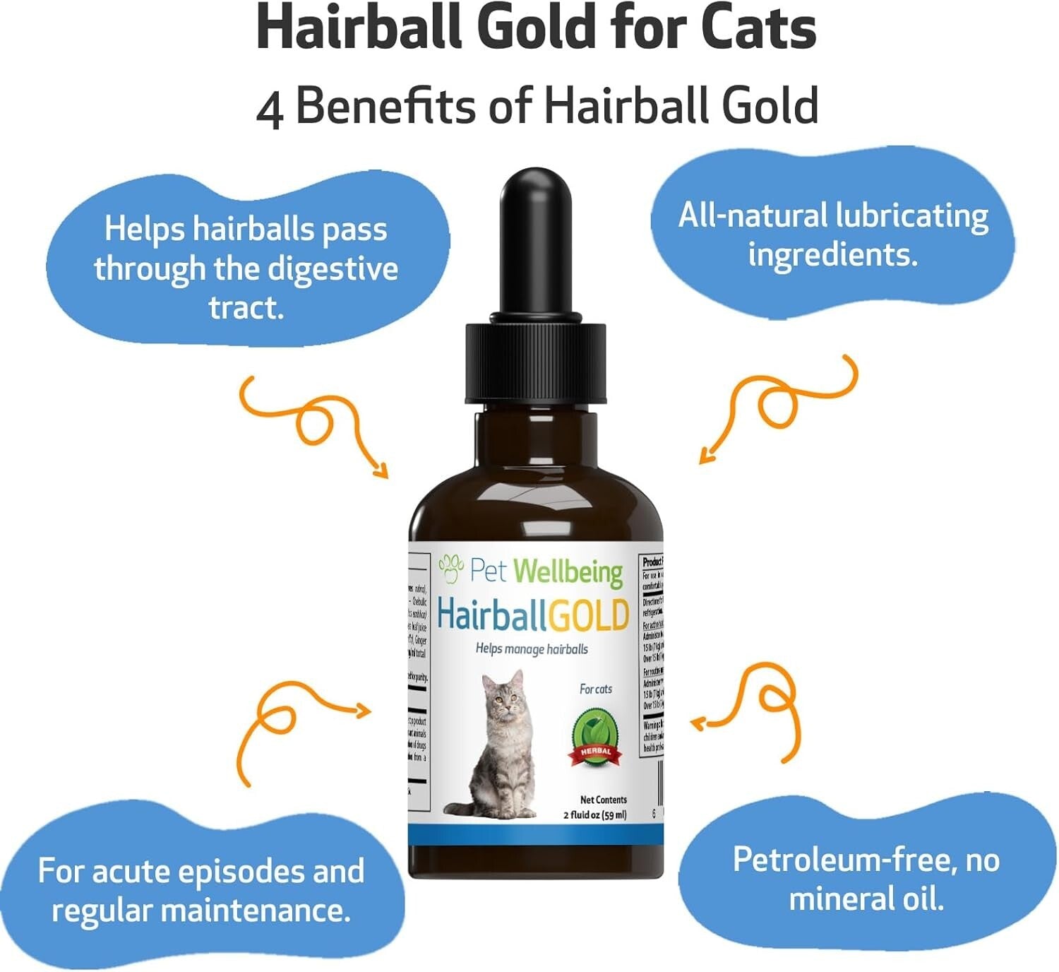 Natural Hairball Management for Cats - MCT Oil & Herbal Blend - 2 oz