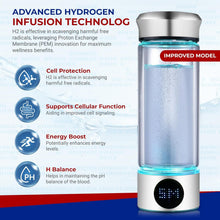 Load image into Gallery viewer, Sleek 1.5L Hydrogen Water Bottle with Smart LED Display &amp; Leak Proof Design
