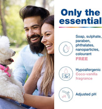 Load image into Gallery viewer, S3 CALM Shampoo 16.9 oz - Hypoallergenic Relief for Itchy Dogs &amp; Cats