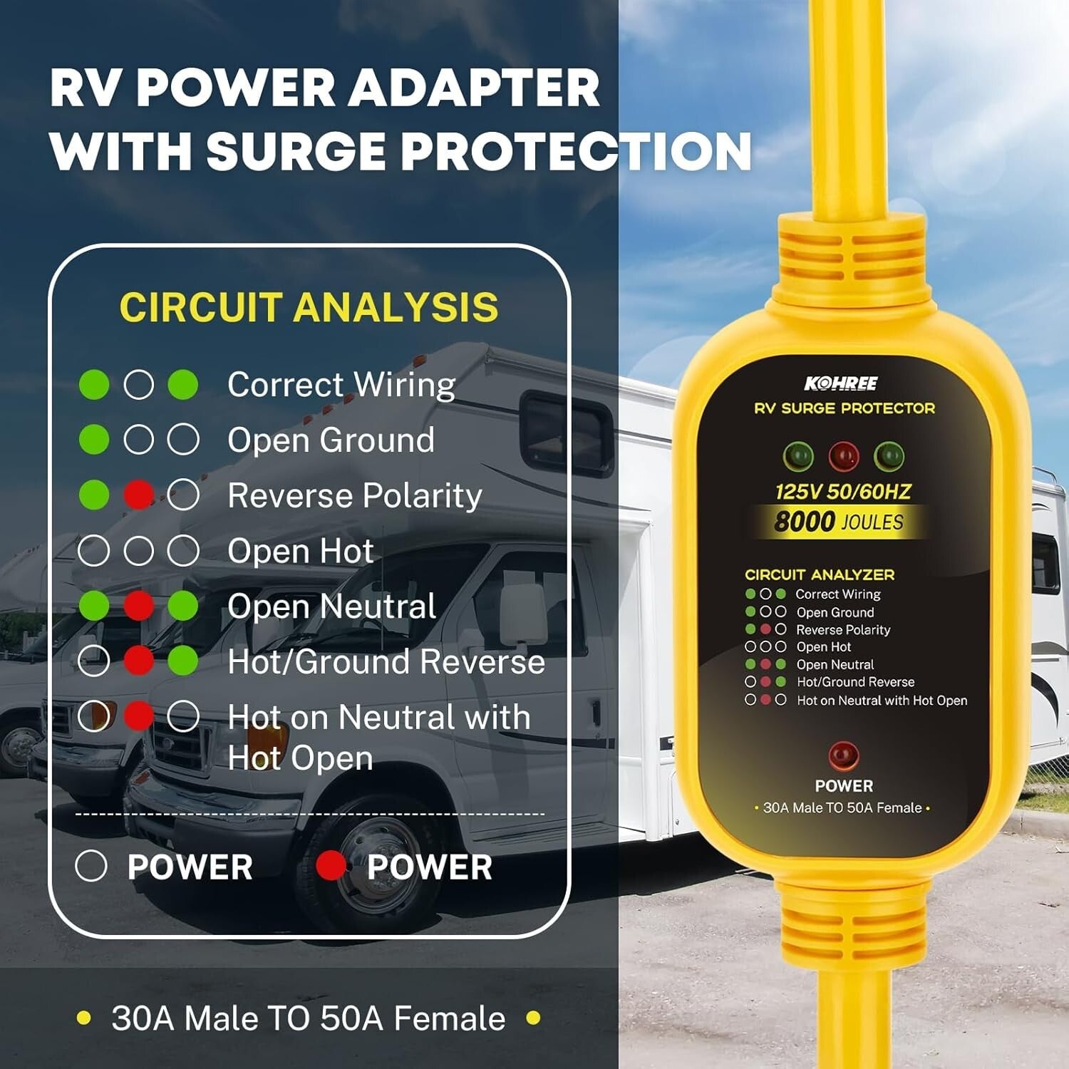 Ergonomic 30 Amp to 50 Amp RV Power Adapter with Surge Protection and Analyzer