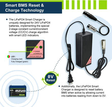 Load image into Gallery viewer, Intelligent 24V Lithium Charger - Ideal for LiFePO4 Batteries in Mobility Aids