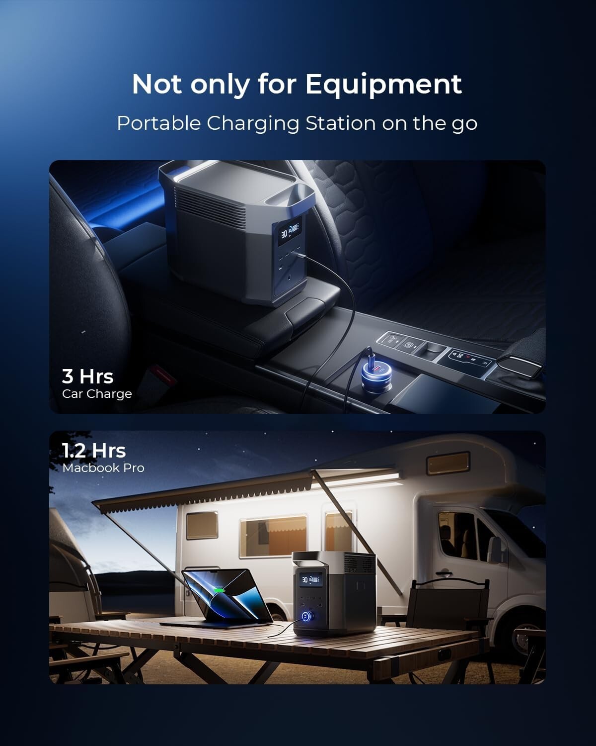 Super Fast Car Charger: 230W USB-C with QC 3.0 & Dual Ports for Fast Charging