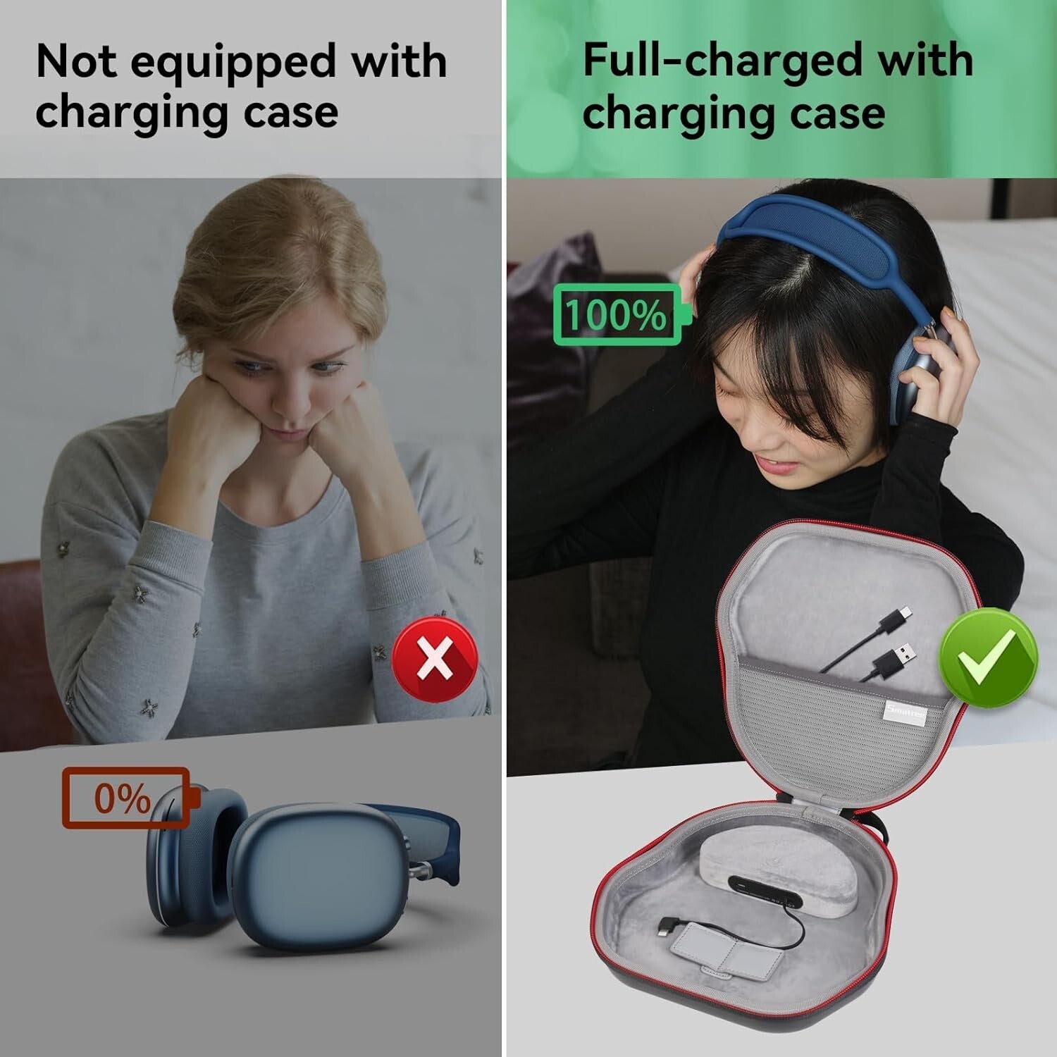 AirPods Max 2000mAh Battery Case with Sleep Mode - Perfect for Travel & Charging