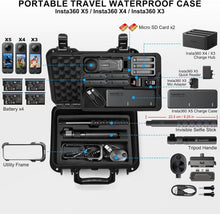 Load image into Gallery viewer, Lightweight Waterproof Case for Insta360 Cameras &amp; Accessories - Easy Storage