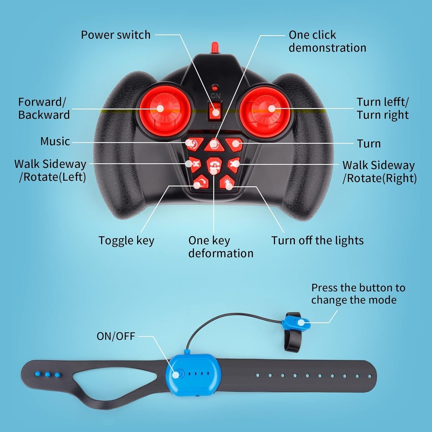 360-Degree Rotating RC Stunt Car - Perfect Gift for Boys & Girls Aged 6-12