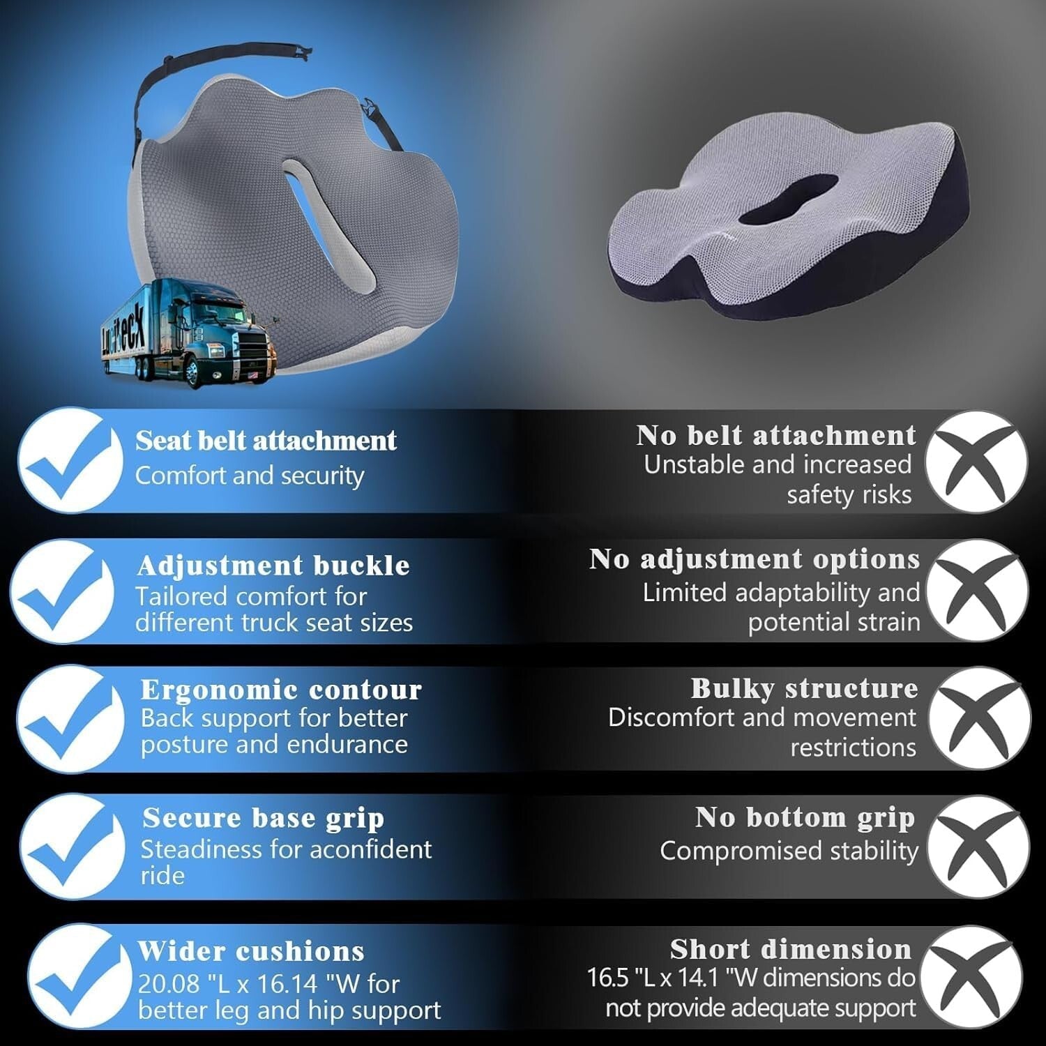 Ergonomic X-Large Seat Cushion with Adjustable Straps for Truck Driving Comfort