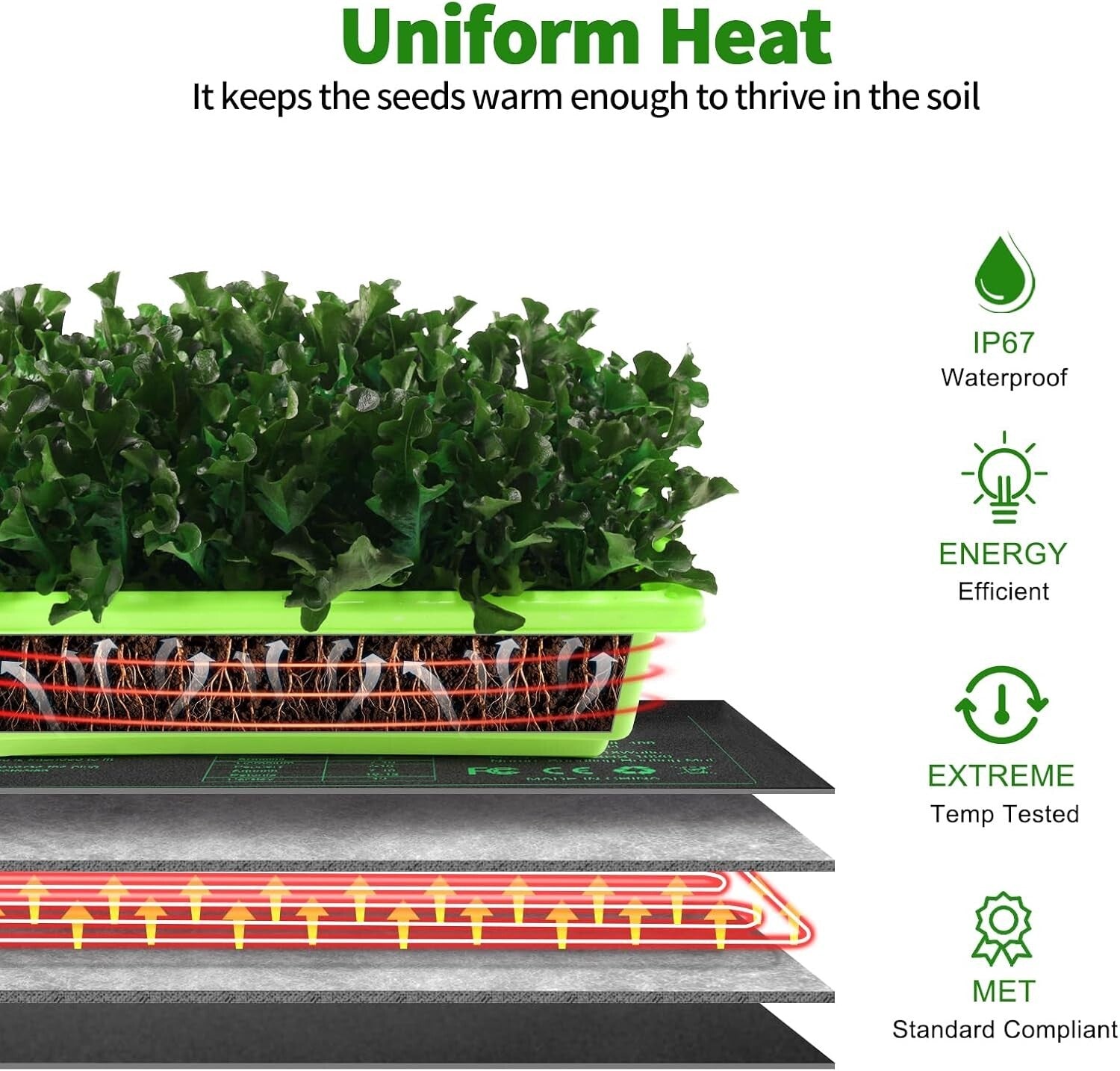 8-Pack Waterproof Plant Heating Pads - Energy Efficient for Seedling Success