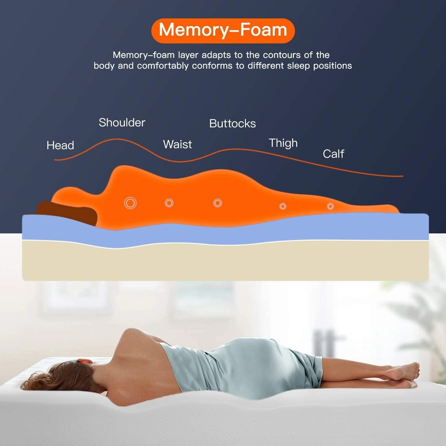 Breathable Twin Mattress: 8-Inch Gel Memory Foam for Supreme Pressure Relief