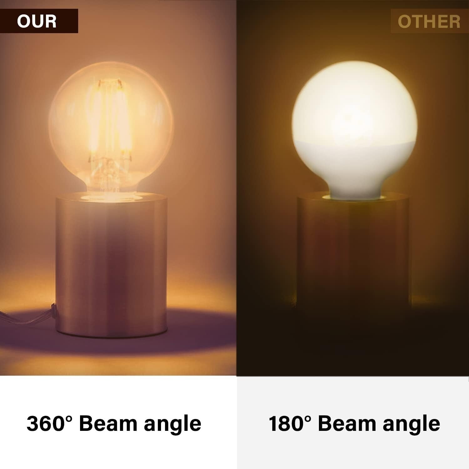 G16 LED Globe Bulb 12 Pack - 350 Lumens, Anti-Shock, Dimmable & Eco-Friendly