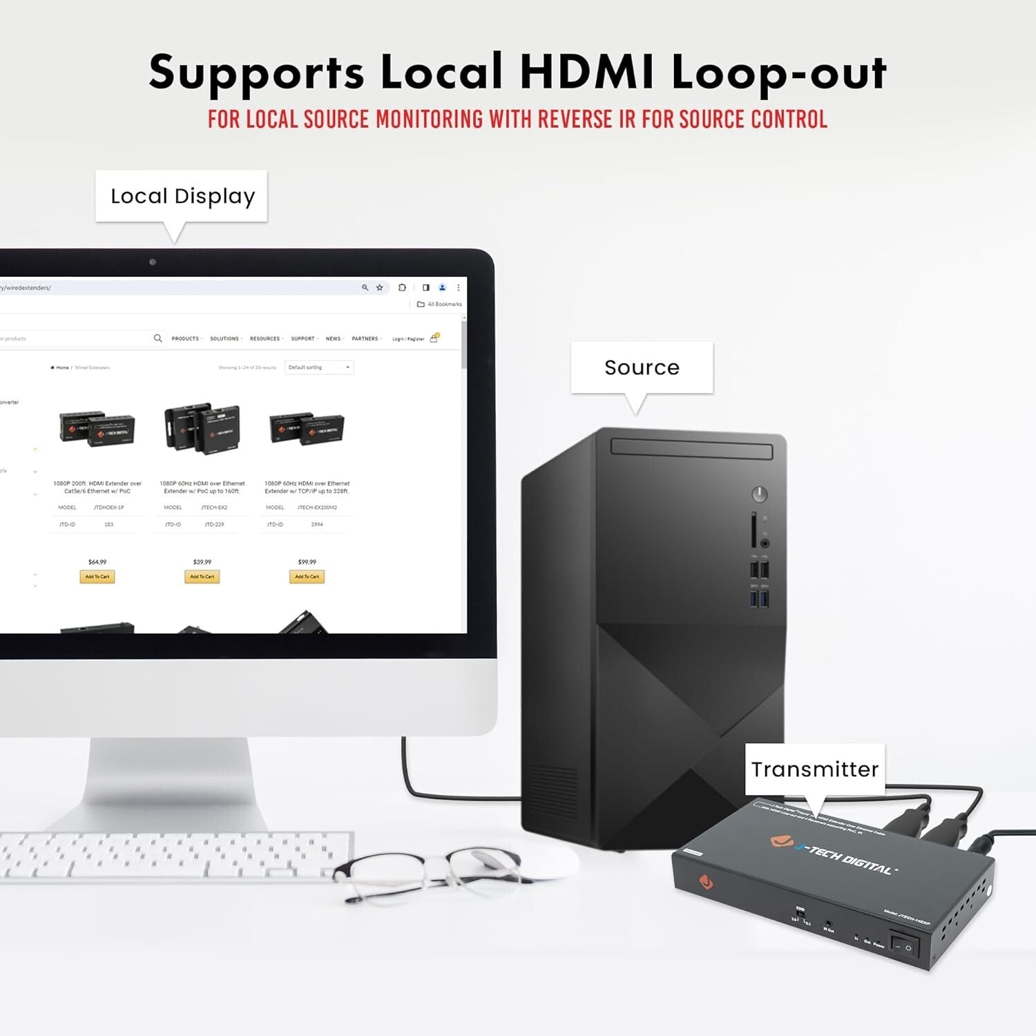 Professional Grade HDMI Extender Splitter 1 Input to 4 Outputs - 164ft Range