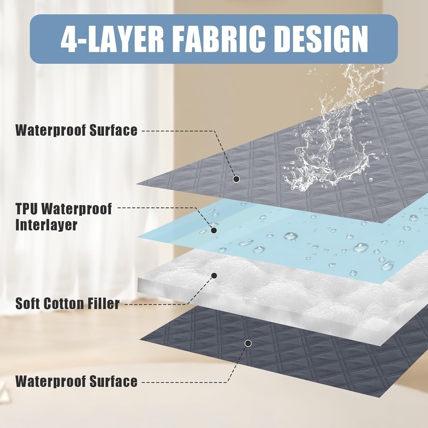 Luxurious Waterproof Pet Blanket - Versatile Sofa and Bed Cover 82x102 Inches