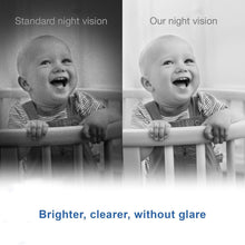 Load image into Gallery viewer, Pan-Tilt-Zoom Baby Monitor, 2.8” LCD Screen, Night Vision &amp; Temperature Sensor