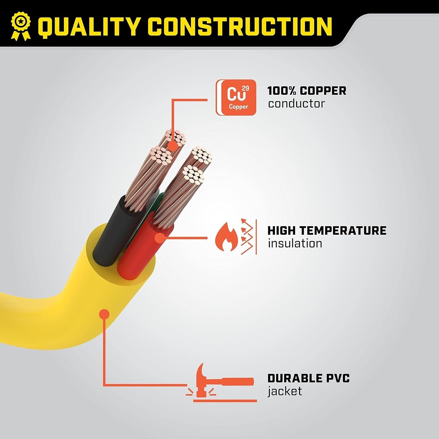 Champion 25-Foot 250-Volt Generator Power Cord - Safe Transfer Switch Connection