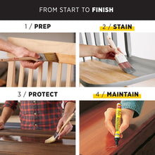 Load image into Gallery viewer, Fast-Drying Natural Wood Stain Gallon - Enhance Cabinet &amp; Furniture Gracefully