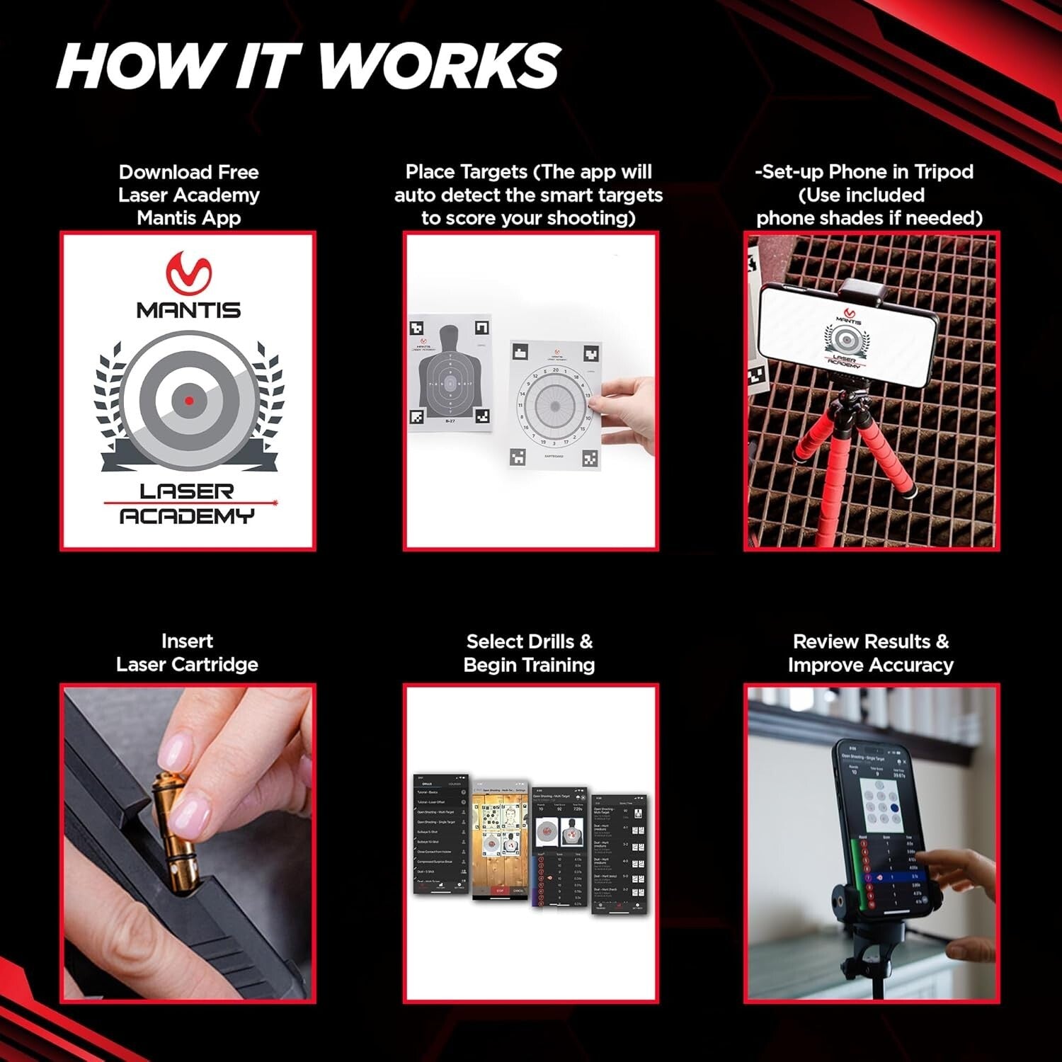 Cost-Saving Laser Shooting System for Indoor Dry Fire Training - Standard Kit