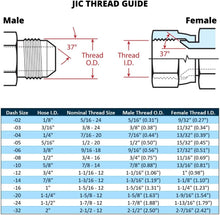 Load image into Gallery viewer, Corrosion-Resistant 10-Pack of 3/8" Hose x JIC 37° Fittings for Fluid Power