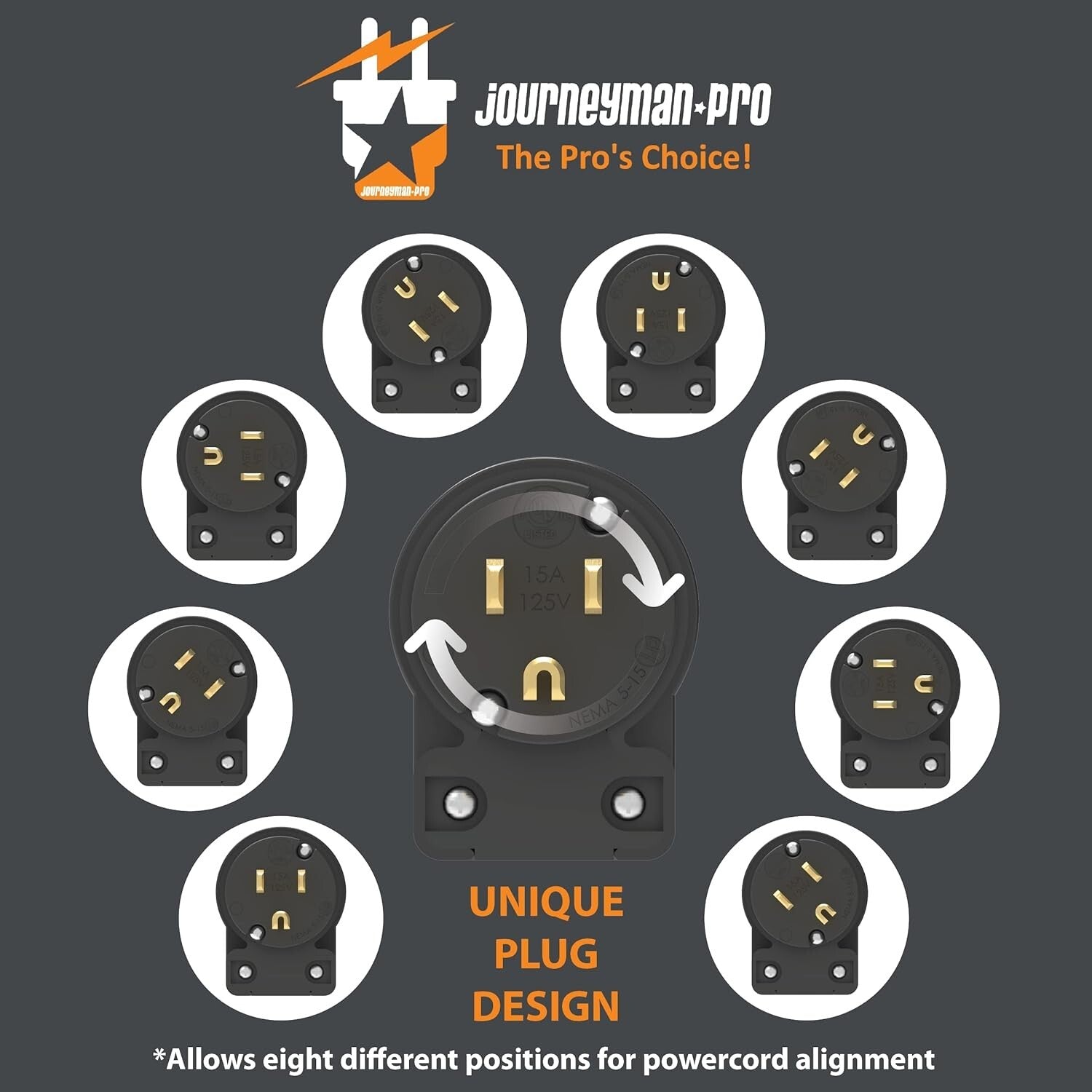15 Amp Right Angle NEMA 5-15P Plug Connectors for Generators - 10 Pack