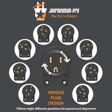 Load image into Gallery viewer, 15 Amp Right Angle NEMA 5-15P Plug Connectors for Generators - 10 Pack