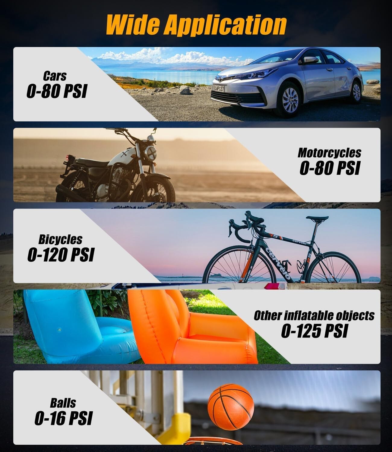 Lightweight 20V Air Pump for Cars & Bikes - Versatile Inflator with Accessories