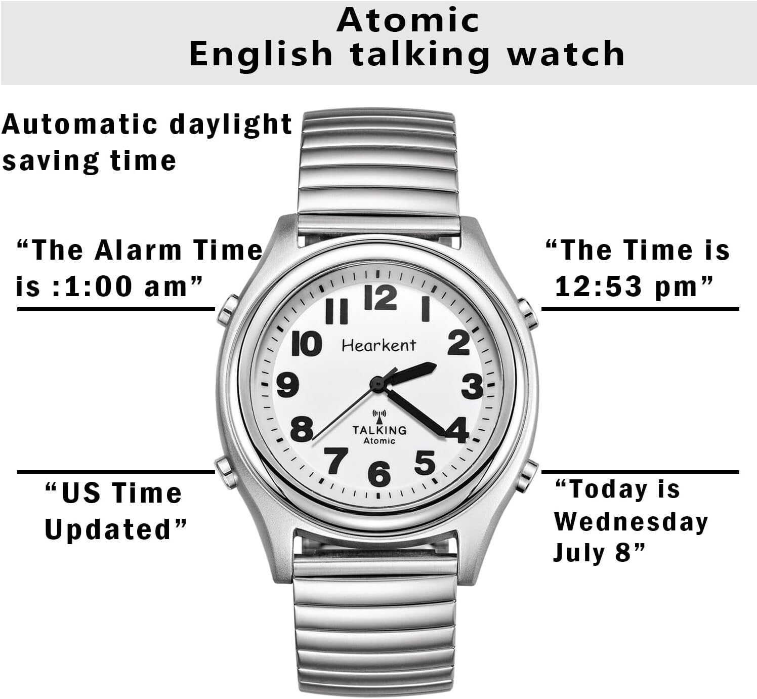 Large Display Talking Watch with Alarm - Ideal for Seniors and Blind Individuals