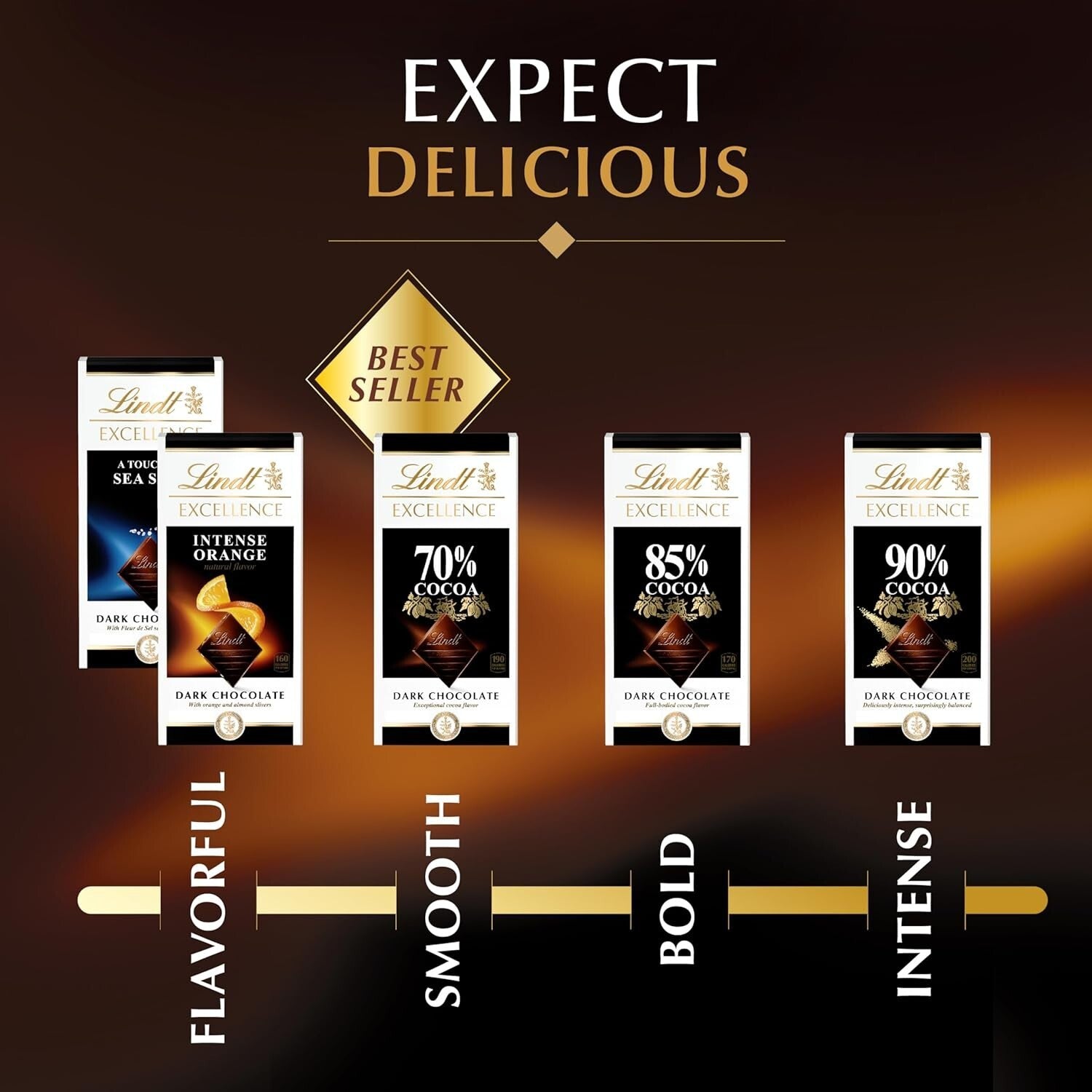 EXCELLENCE 90% Cocoa Dark Chocolate – Perfect for Pairing or Baking, 12 Bars