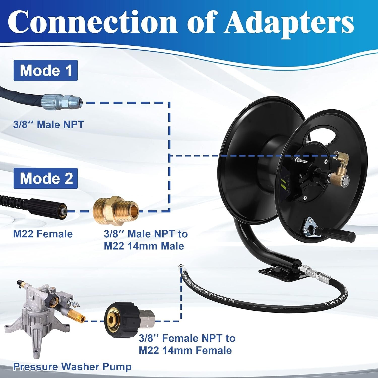 Wall-Mount 100ft Heavy-Duty Pressure Washer Hose Reel with Quick-Release Pins