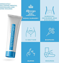 Load image into Gallery viewer, Clinically Tested Wound Dressing Gel for Infection Prevention &amp; Skin Care - 10g