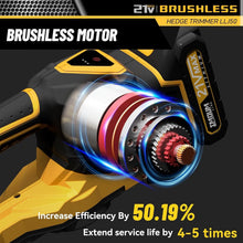 Load image into Gallery viewer, Lightweight Cordless Hedge Trimmer with 22'' Blade - Battery &amp; Charger Included