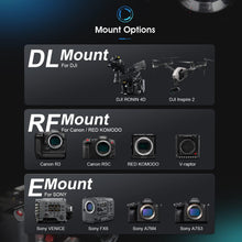 Load image into Gallery viewer, Saturn 35mm T2.9 Carbon Fiber Anamorphic Lens - Lightweight E Mount Masterpiece