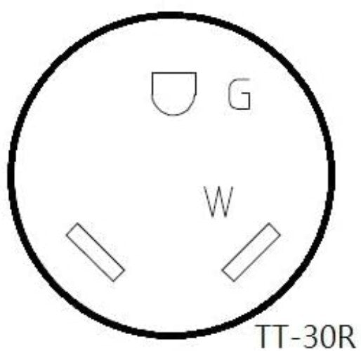 Heavy Duty 30 Amp RV Extension Cord 75FT with Lighted Handle - Outdoor Ready