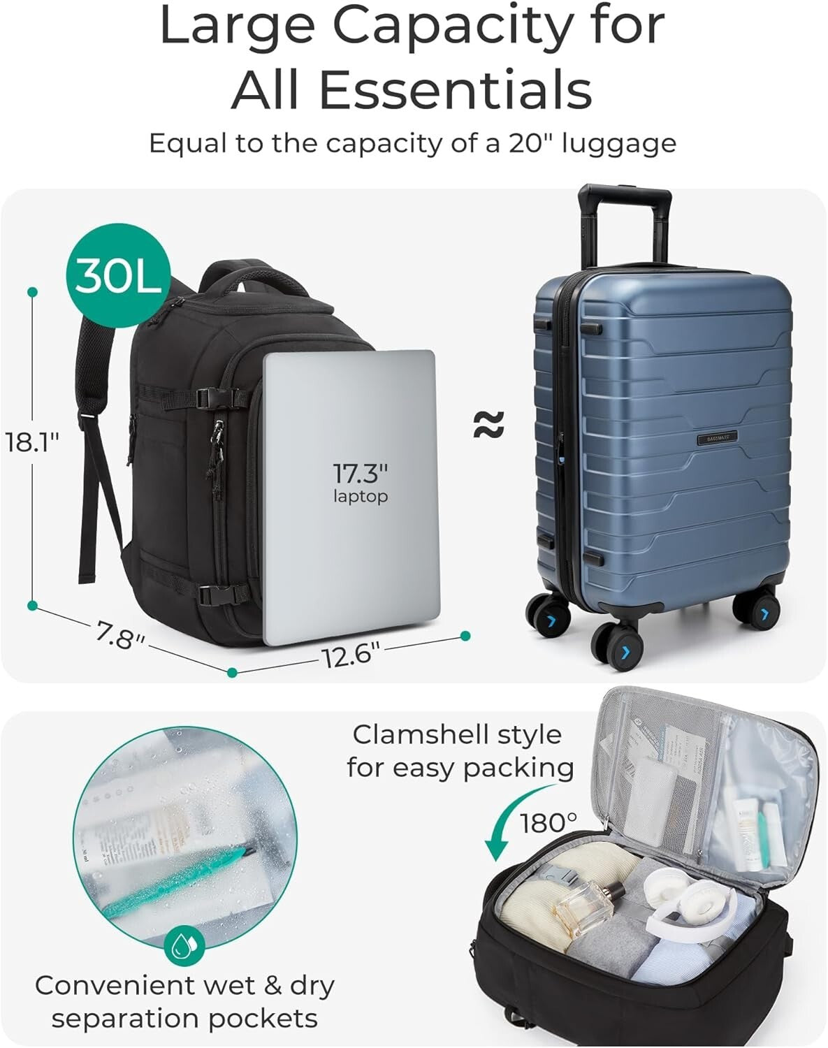 Ergonomic Carry-On Backpack - 30L with Stylish Leather Accents, Water-Resistant