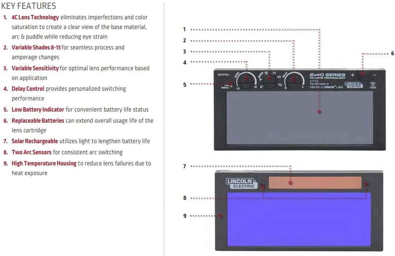 2x4 Auto-Darkening Welding Lens with Variable Shade 8-13 for Comfort