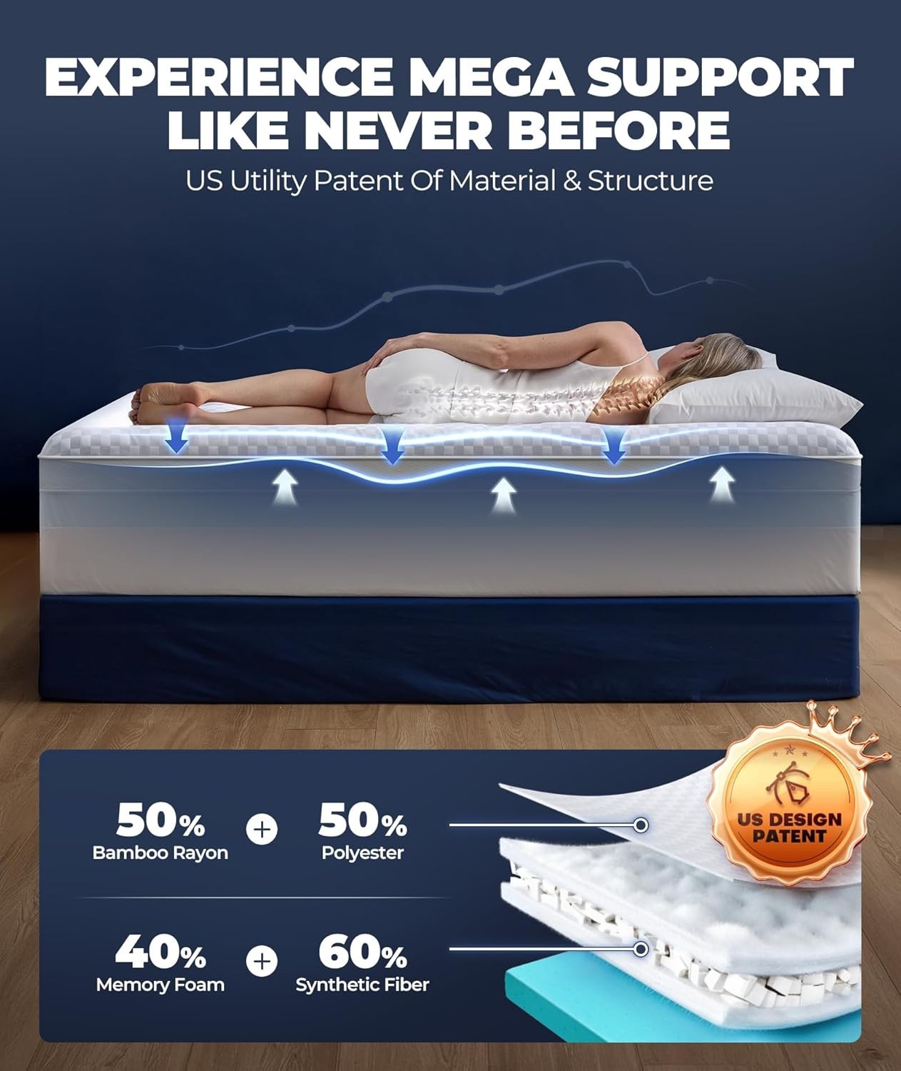 5" Mega Support Twin Mattress Topper with Bamboo Cooling Layer for Comfort