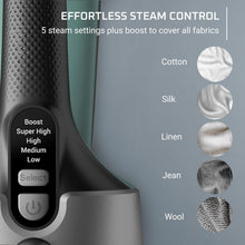 Load image into Gallery viewer, XL Soleplate Handheld Steamer &amp; Iron - Effortless Vertical Steaming &amp; Ironing