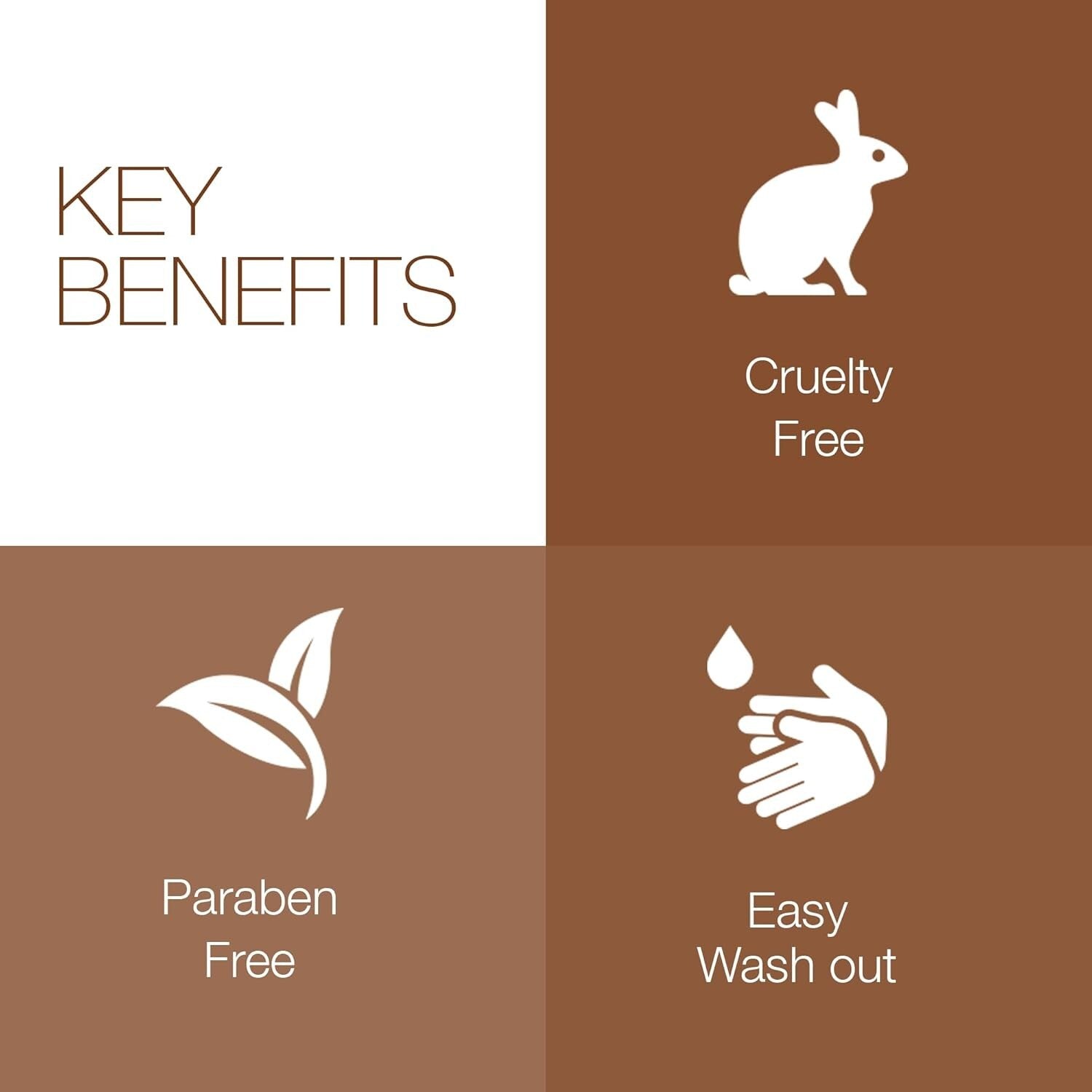 Hydrating Coconut Massage Gel, 5 Gal Pumpable - For Professional & Home Use