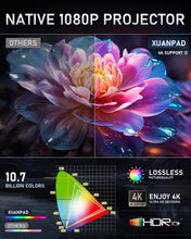 Load image into Gallery viewer, Next-Gen Projector with Built-In WiFi, Dolby Audio &amp; Easy Setup Features