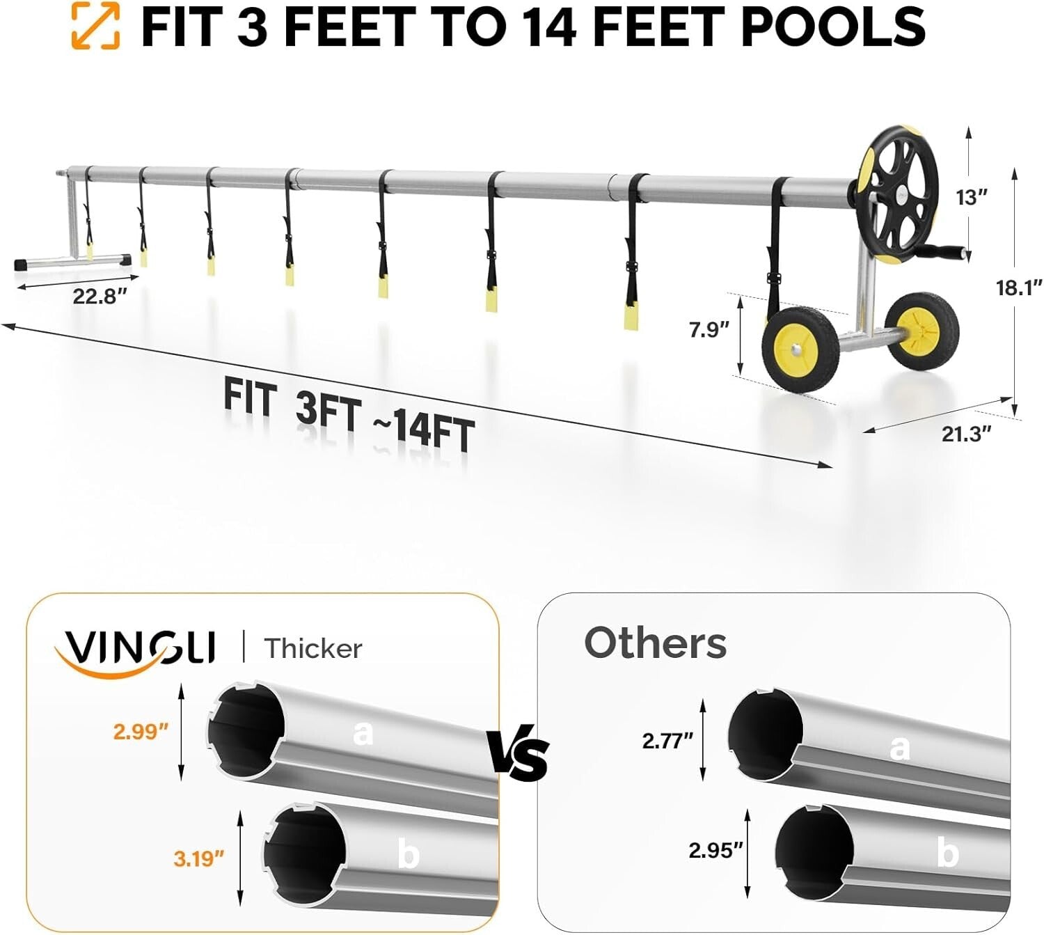 Adjustable In-Ground Pool Cover Reel - Easy Maneuver Solar Cover System