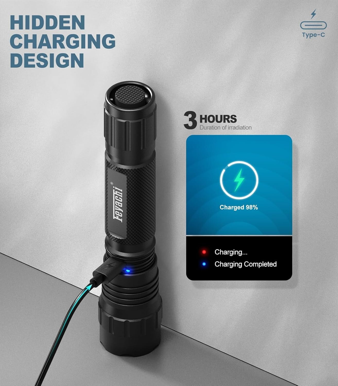 Rechargeable Tactical Light 1500 Lumens - 4 Modes with Pressure Switch & Mount