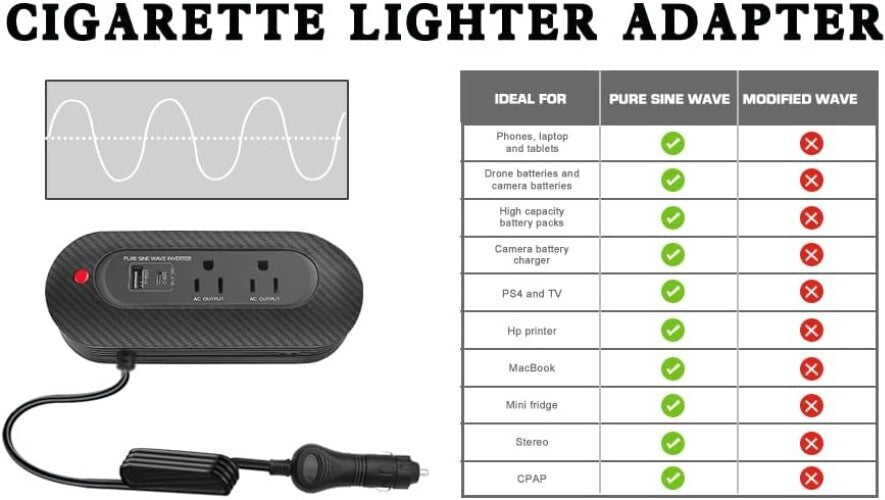 200W Pure Sine Wave Car Power Inverter - Compact Adapter with Dual AC Outlets