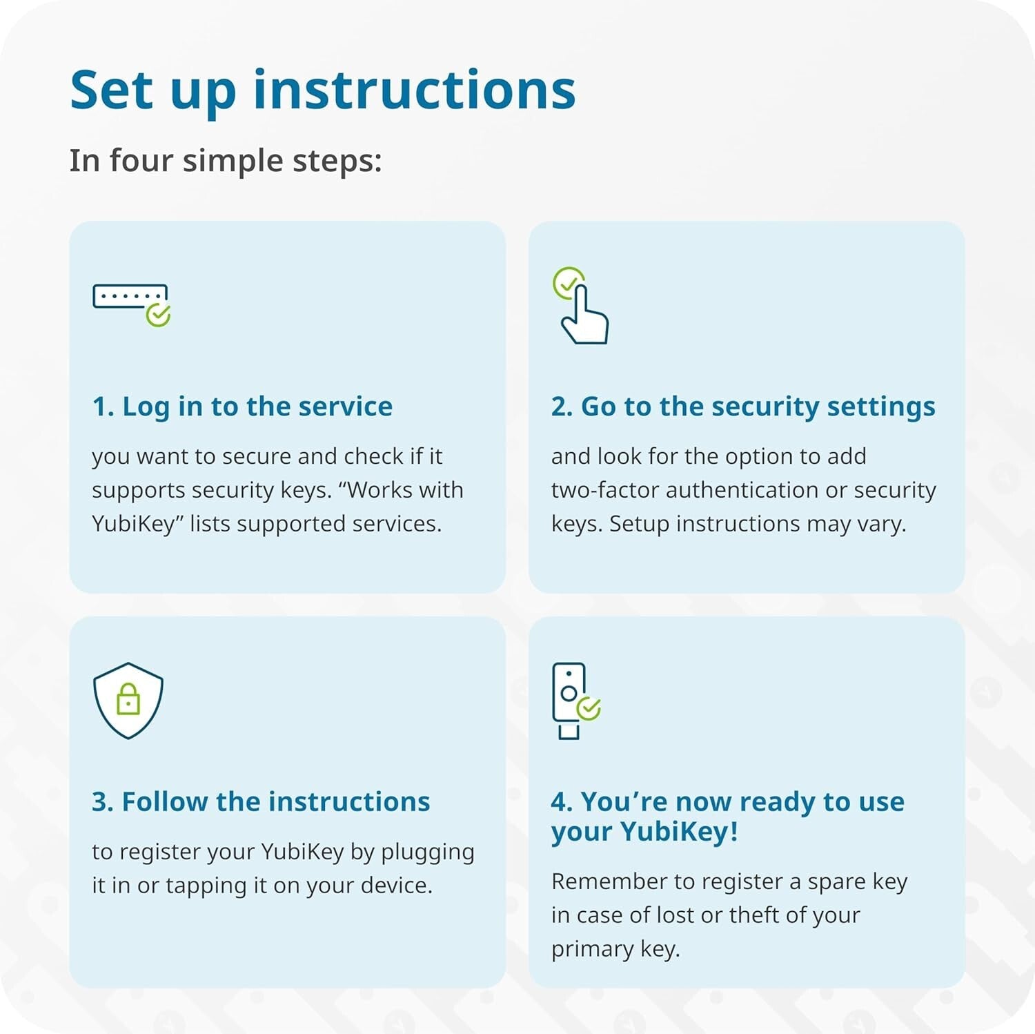 YubiKey 5C NFC - FIDO Certified 2FA USB-C Security Key for Online Protection