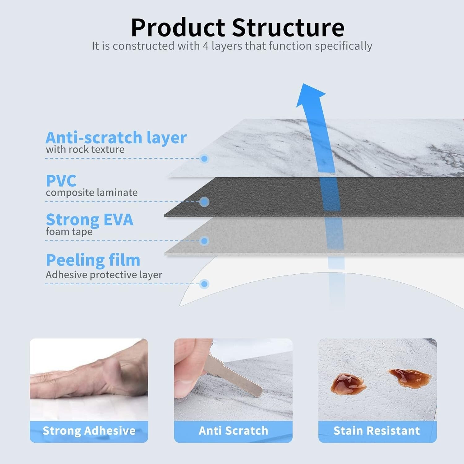 DIY-Friendly 3" x 6" White Granite Peel and Stick Backsplash for Kitchen & Bath