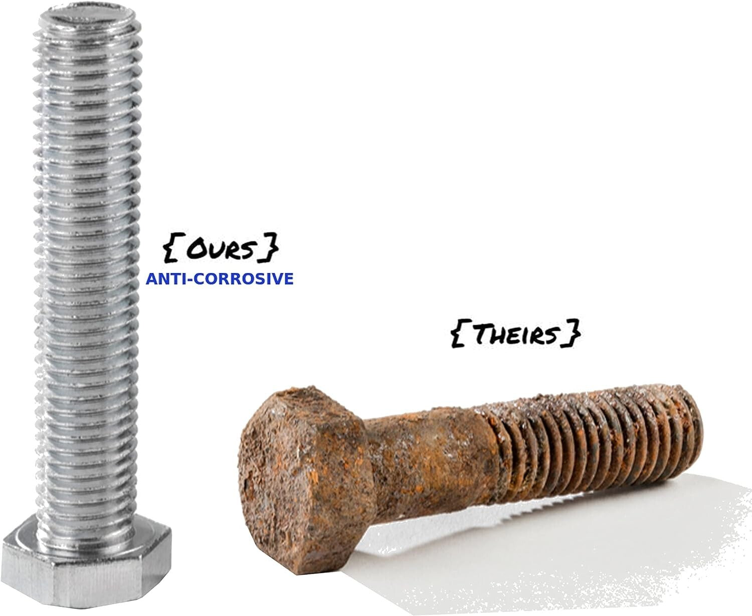 4-Piece Alignment & Camber Hardware Kit for GMC, Chevy, Cadillac, 1999-2020