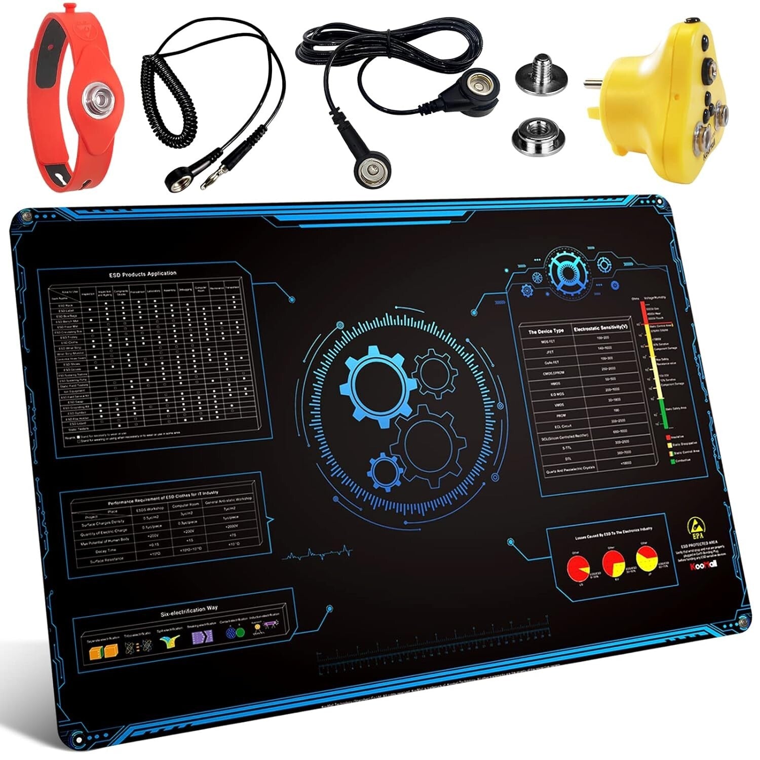 Versatile 24x16 ESD Rubber Mat with Anti-Slip Texture & Grounding Kit