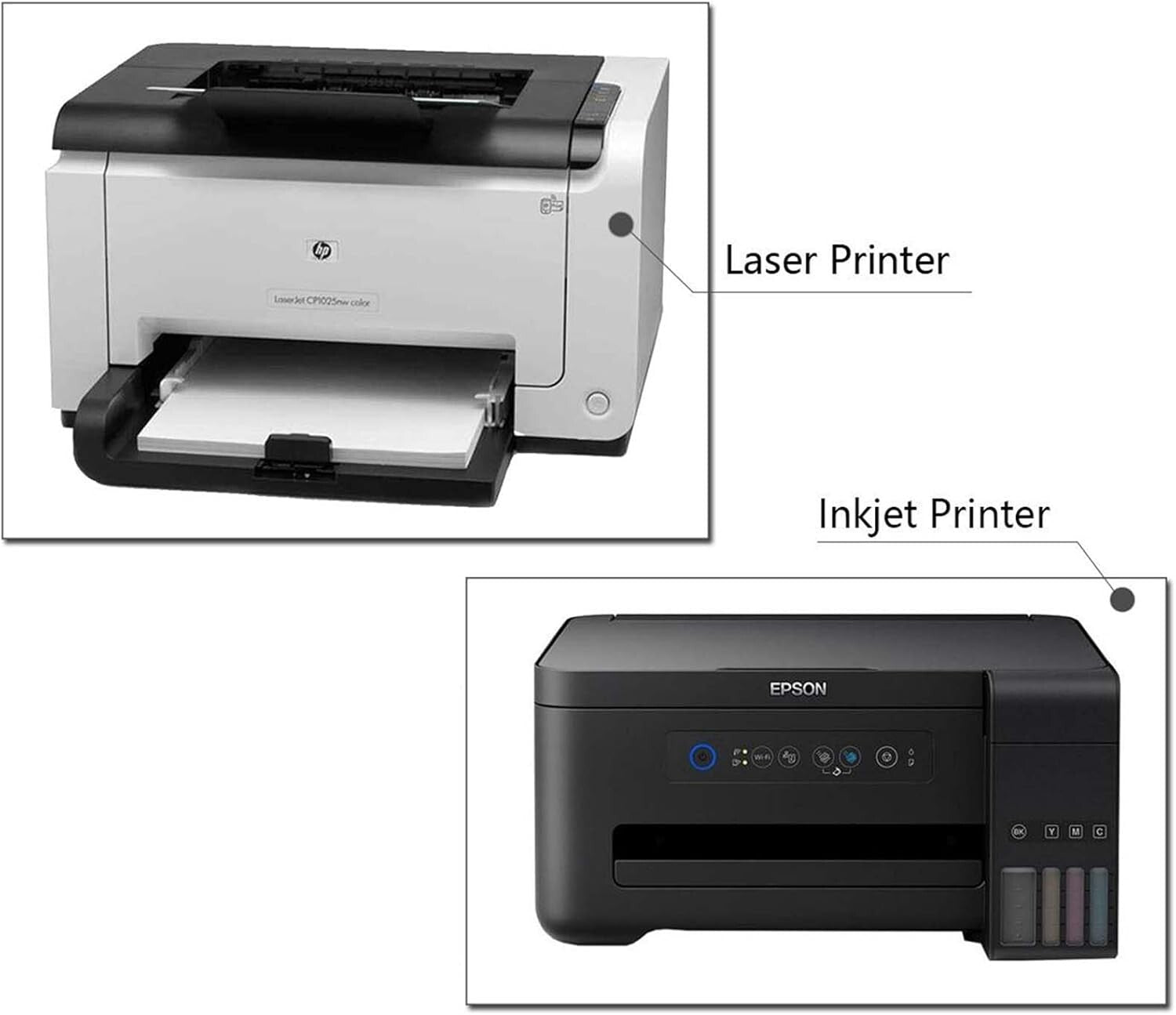 Bulk Matte Address Labels: 15000 Sheets for Efficient Labeling – Laser & Ink Jet
