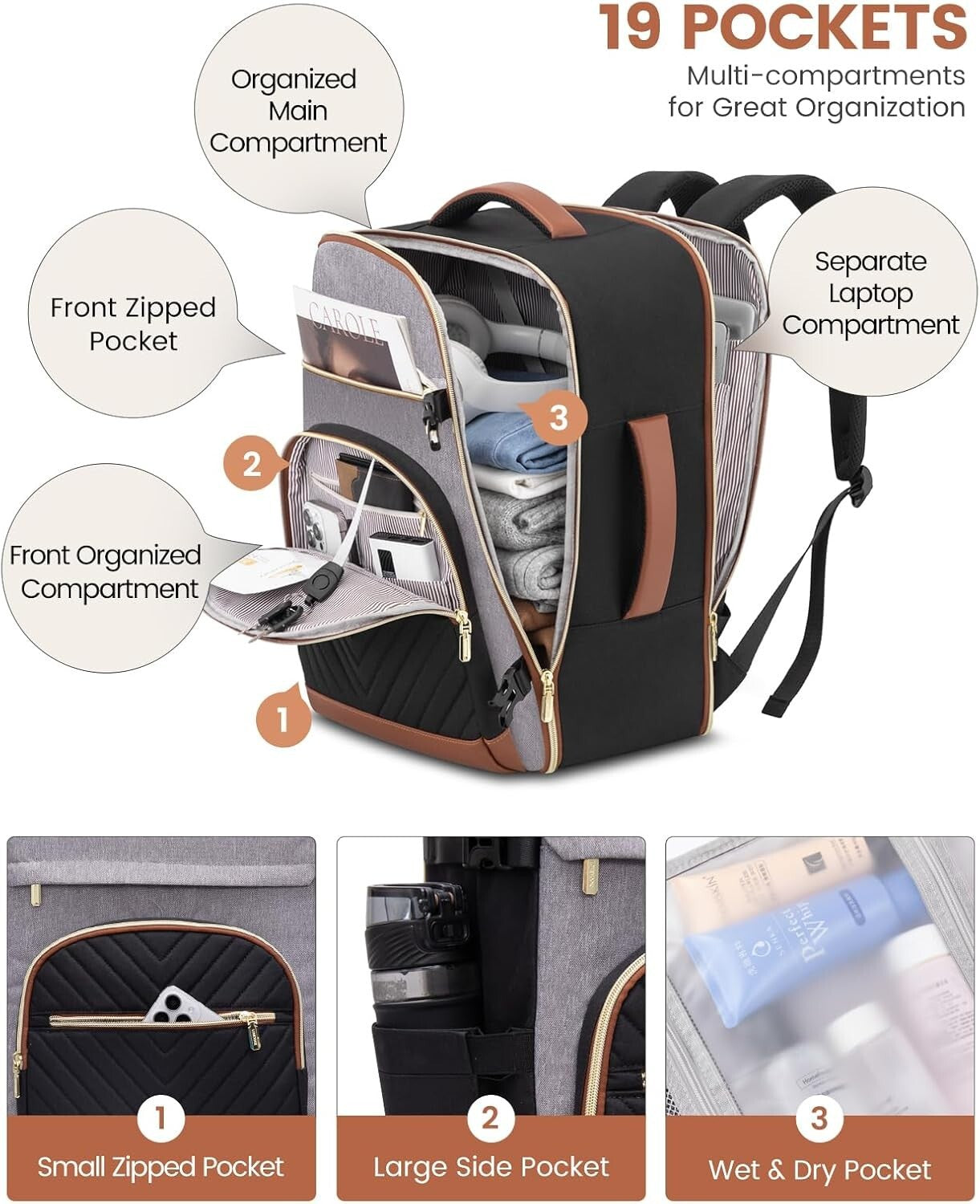 Portable Travel Backpack for Women: TSA Approved 40L Carry-On with Packing Cubes