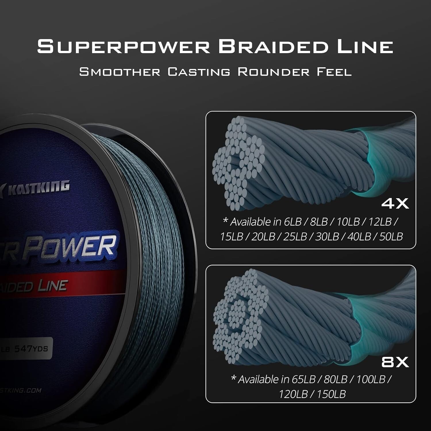 SuperPower Low Memory 15lb Braided Fishing Line for Enhanced Casting Performance